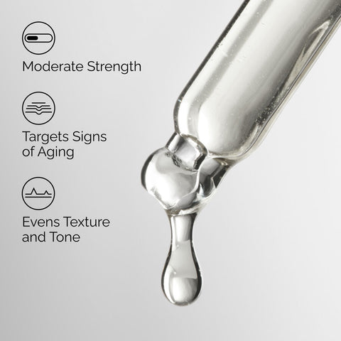 Retinol 0.5% in Squalane