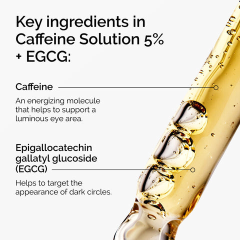 Caffeine Solution 5% + EGCG Eye Serum