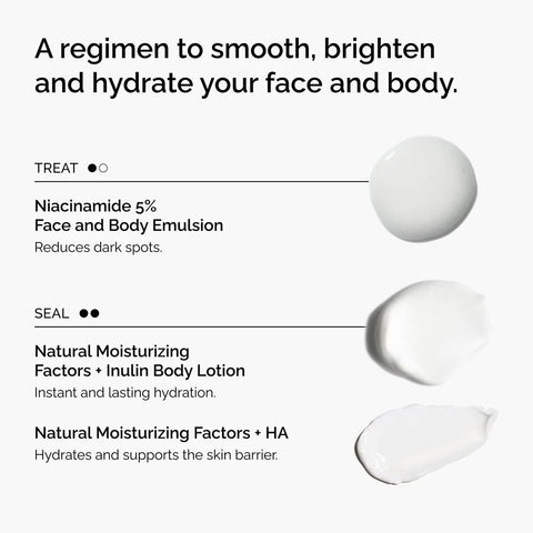 The Face & Body Set